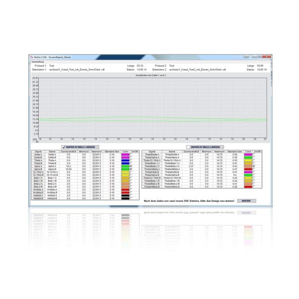 Neurofeedback Performance Software – Bild 16