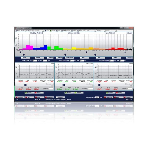 Neurofeedback Performance Software – Bild 15