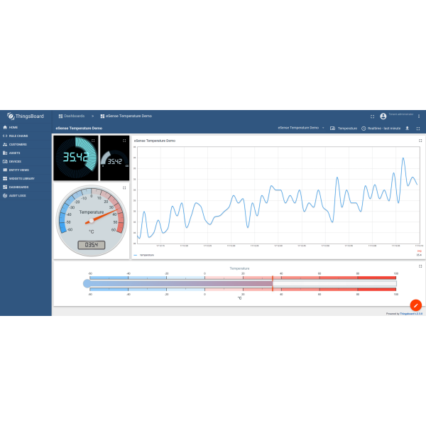 Thingsboard eSense Temperature