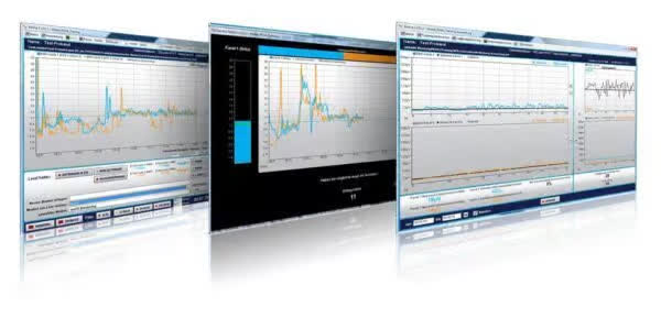 Biofeedback Software Module: EMG Training