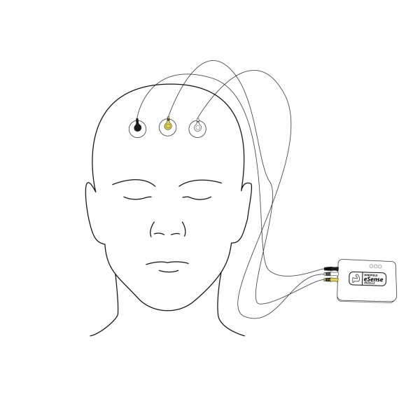 eSense Muscle Pro Edition (2-Channel EMG Biofeedback with Web & Mobile App) - Image 7