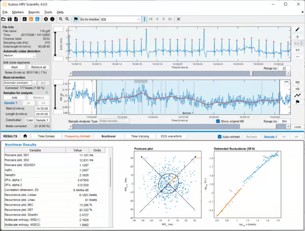 Kubios HRV Scientific Software License 1-Year (Regular, commercial use) - Image 3