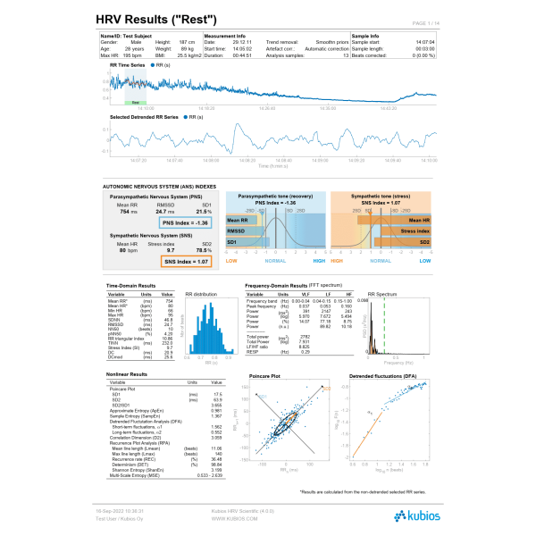 Kubios HRV Scientific Software Lizenz 1-Jahr (Reguläre, kommerzielle Lizenz) – Bild 4