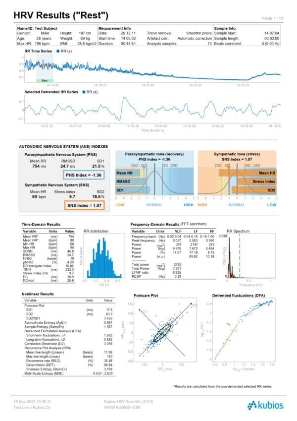 Kubios HRV Scientific Software License 1-Year (Regular, commercial use) - Image 4