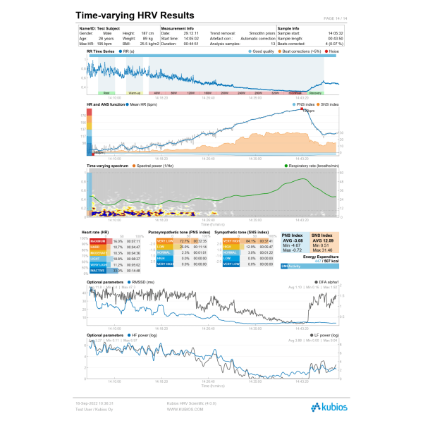 Kubios HRV Scientific Software Lizenz 1-Jahr (Reguläre, kommerzielle Lizenz) – Bild 5