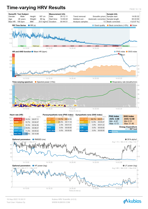 Kubios HRV Scientific Software License 1-Year (Regular, commercial use) - Image 5