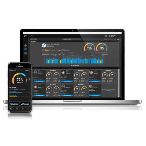 Kubios HRV Team Readiness - Image 2