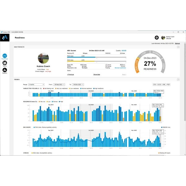 Kubios HRV Team Readiness - Image 4