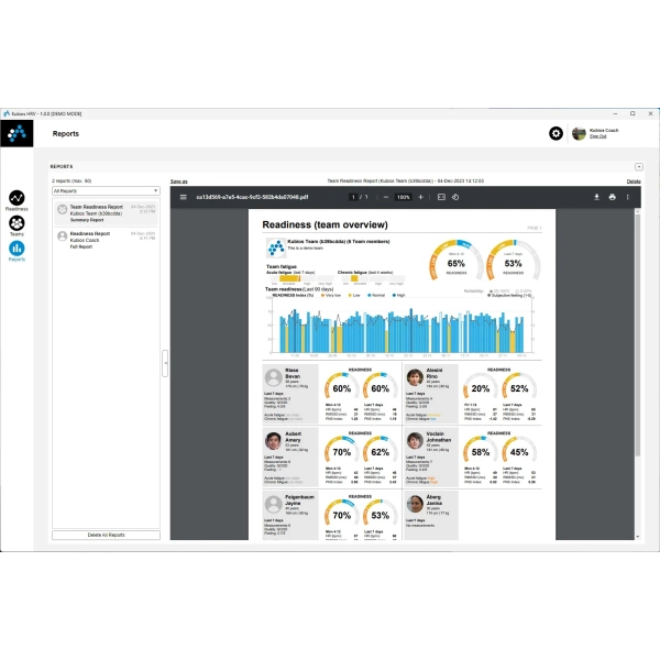 Kubios HRV Team Readiness - Image 5