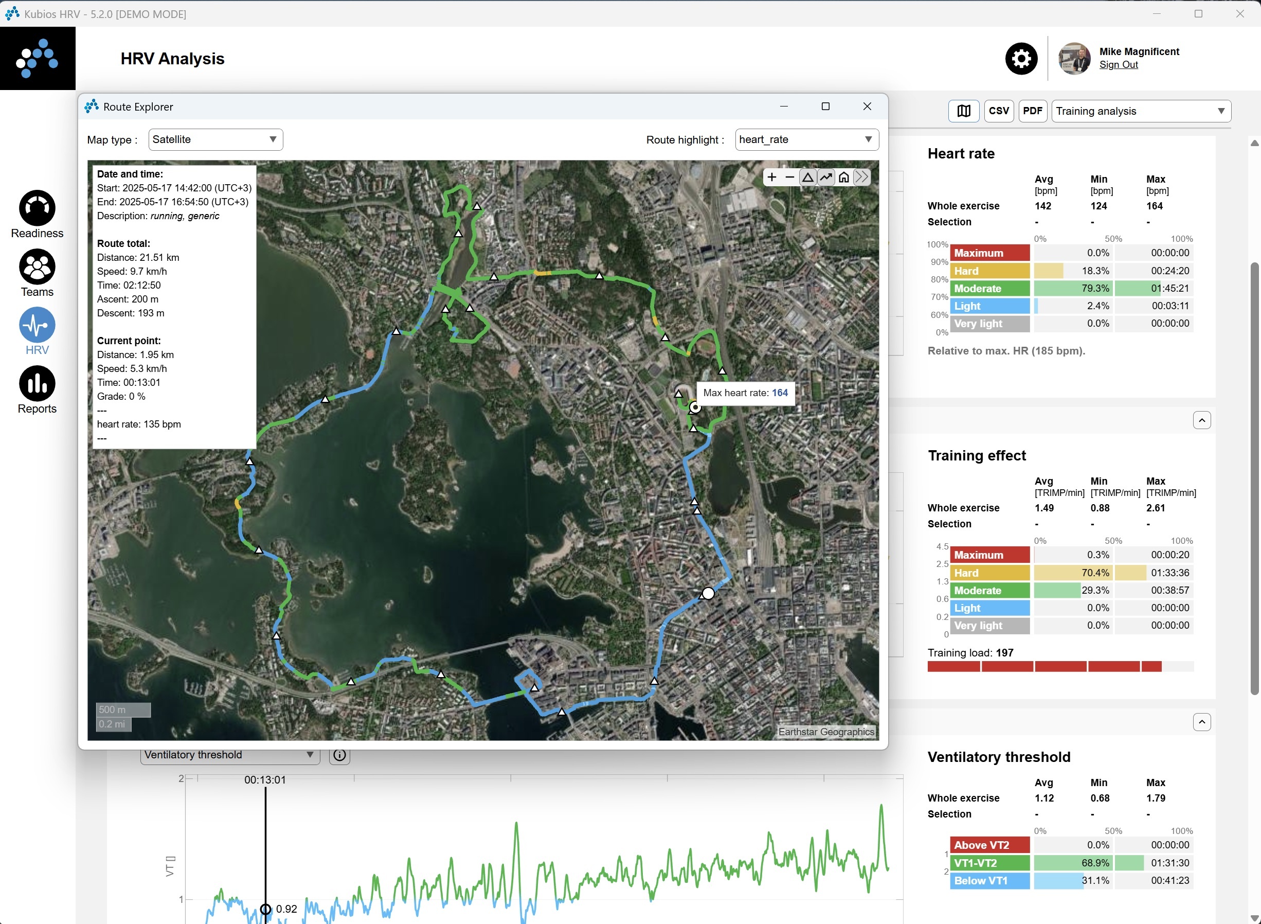 Kubios HRV Team Readiness: Trainings-Analyse mit Route Explorer