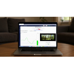 eSense EEGenius - Monthly software usage for one account