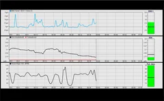 Biofeedback Individual Screen