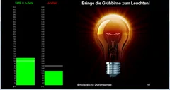 Neurofeedback Light Bulb
