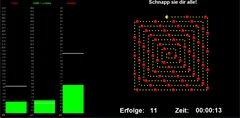 Neurofeedback Pacman